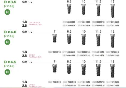 SS III SA Regular (4.8)