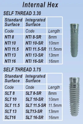 Tapered Self Thread (3.5)