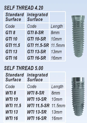 Tapered Self Thread (4.5)