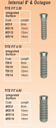 Tite Fit (4.8)