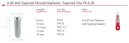 Tapered Tite Fit (4.8)