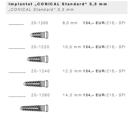 Conical Standard (3.3,4.1)