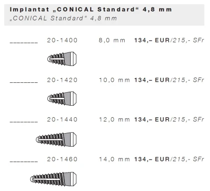Conical Standard (4.8)