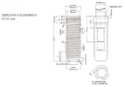 Stratego Cilindrico (3.8,4.8)