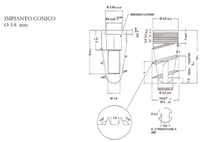 Stratego Conico (3.8,4.8)