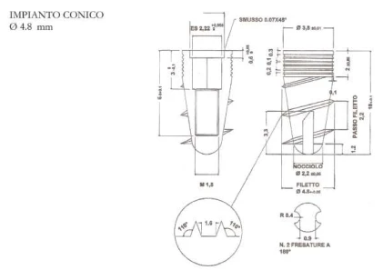 Stratego Conico (3.8,4.8)
