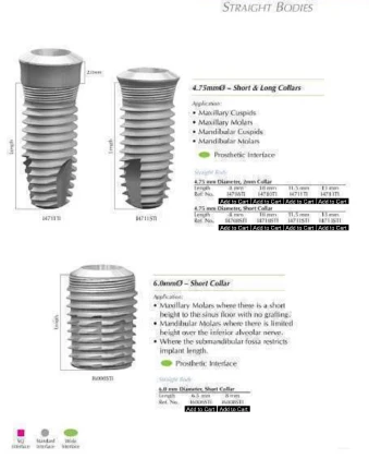 Wide Platform Straight Body (5.5)