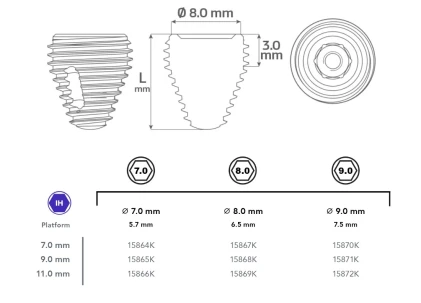 Molaris I-HEXMRT (8.0/9.0)