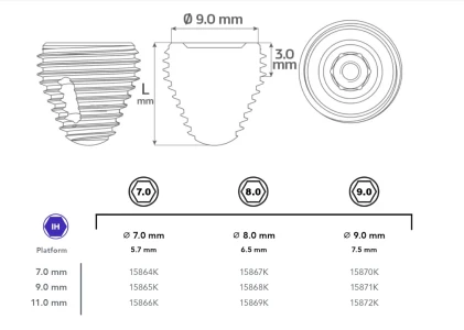 Molaris I-HEXMRT (8.0/9.0)