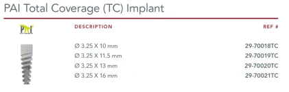Paltop Active Implant PAI TC np