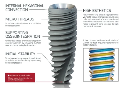 Paltop Advanced Plus wp