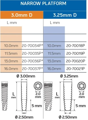 Paltop Advanced Plus np