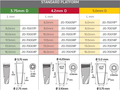 Paltop Advanced Plus sp