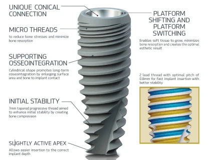 Paltop Conical Active PCA (2.1)