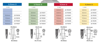 Paltop Conical Active PCA (2.1)