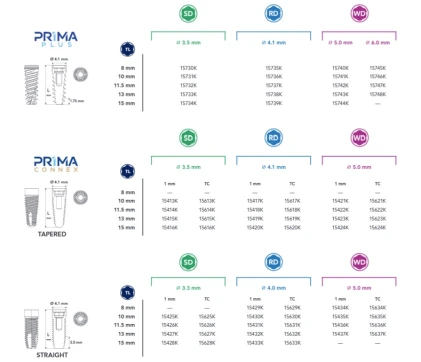 PrimaConnex Taper (WD)