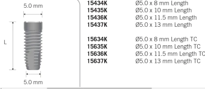 PrimaConnex Straight 5.0 (WD)