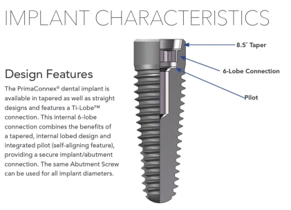 PrimaConnex Taper (WD)