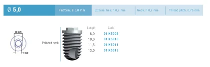 Cylindrical Implus Polished Neck External Hex (5.0)