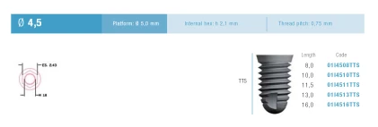 Cylindrical Implus None Polished Neck Internal Hex TTS (5.0)