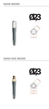 Nano Micro