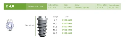 Tapered Implus External Hex Wide Thread Polished Neck (4.1)