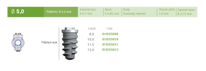 Tapered Implus External Hex Wide Thread Polished Neck (5.0)