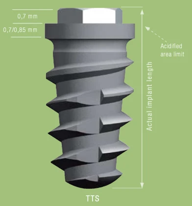 Tapered Implus External Hex Wide Thread TTS (4.1)