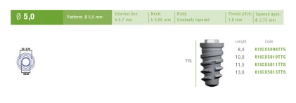 Tapered Implus External Hex Wide Thread TTS (5.0)