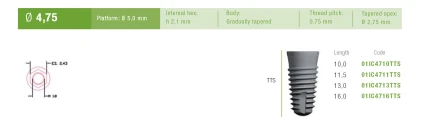 Tapered Implus Internal Hex Narrow Thread TTS (5.0)