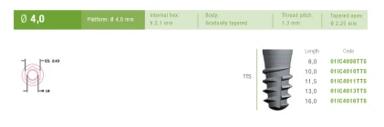 Tapered Implus Internal Hex Wide Thread TTS  (4.0)