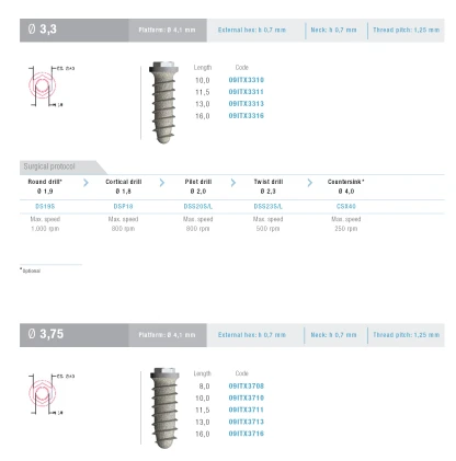 TiXos Cylindrical External Hex (4.1)