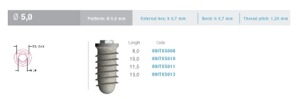 TiXos Cylindrical External Hex (5.0)