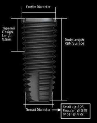 EZ Plus Internal Small (3.5)