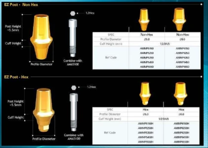 MegaFix None Hex Wide (5.0)