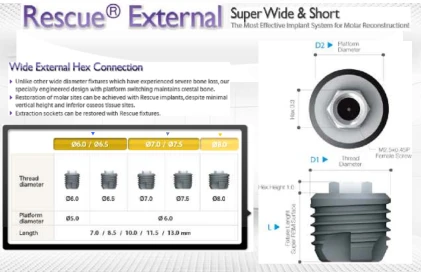 Rescue External (5.0)