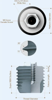 Rescue External (5.0)