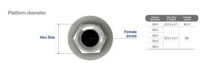 AnyOne External Regular (4.1)