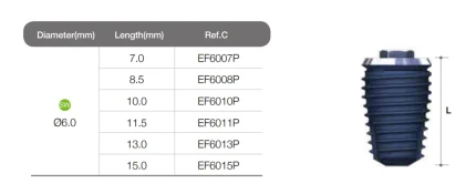 AnyOne External Wide (5.0)