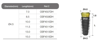 AnyOne Onestage (4.8)