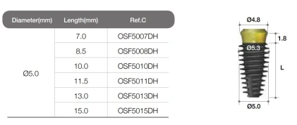 AnyOne Onestage (4.8)