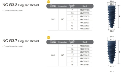 BLUEDIAMOND NC (AnyRidge Octa 1 NC)