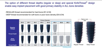 BLUEDIAMOND RC (AnyRidge Octa 1 RC)