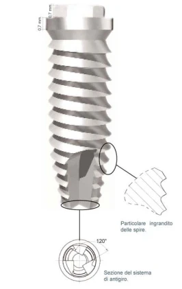 Evolution Series AJ (4.1)