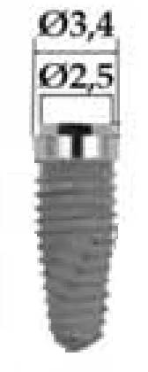 Innovazione Conical (3.4)