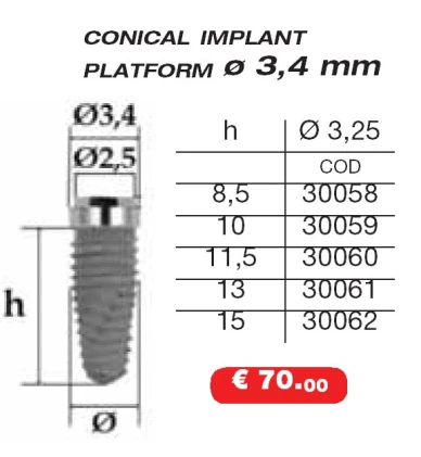 Innovazione Conical (3.4)