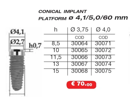 Innovazione Conical (4.1)