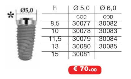 Innovazione Conical (5.0)