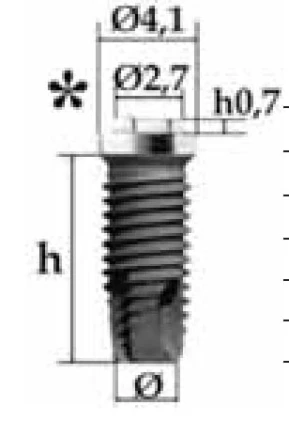 Innovazione Cylindrical (4.1)