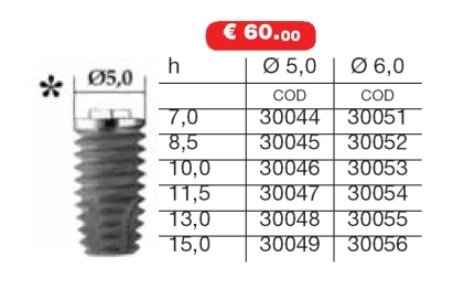 Innovazione Cylindrical (5.0)